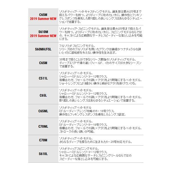 売れ筋ランキングも掲載中！ テイルウォーク ソルティシェイプダッシュ