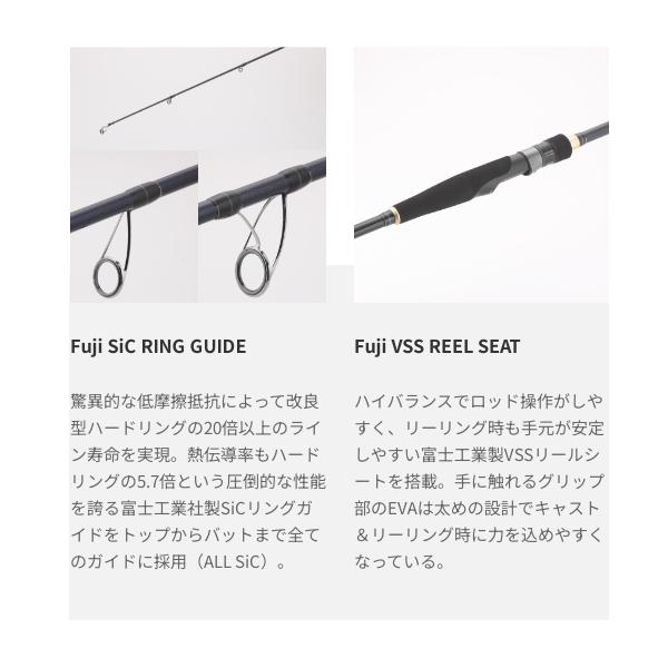 tailwalk（テイルウォーク） エイテック サーフラット SSD S112MH-P3