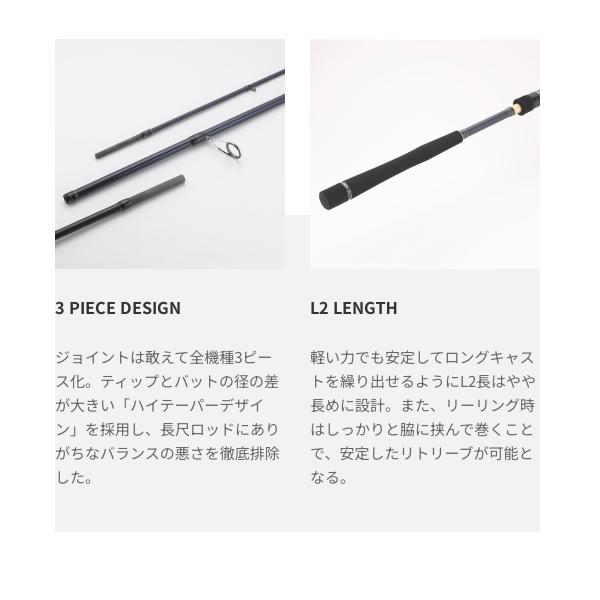 tailwalk（テイルウォーク） エイテック サーフラット SSD S130H-P3