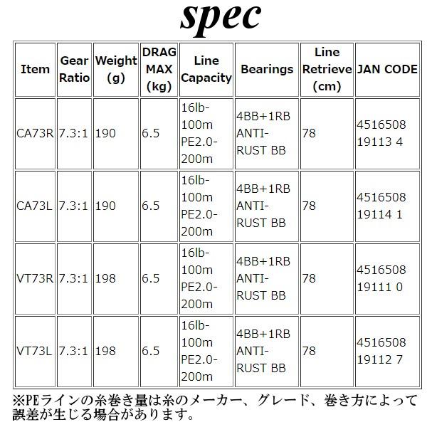 tailwalk（テイルウォーク） エイテック バサル VT73R : 釣具・フーガ