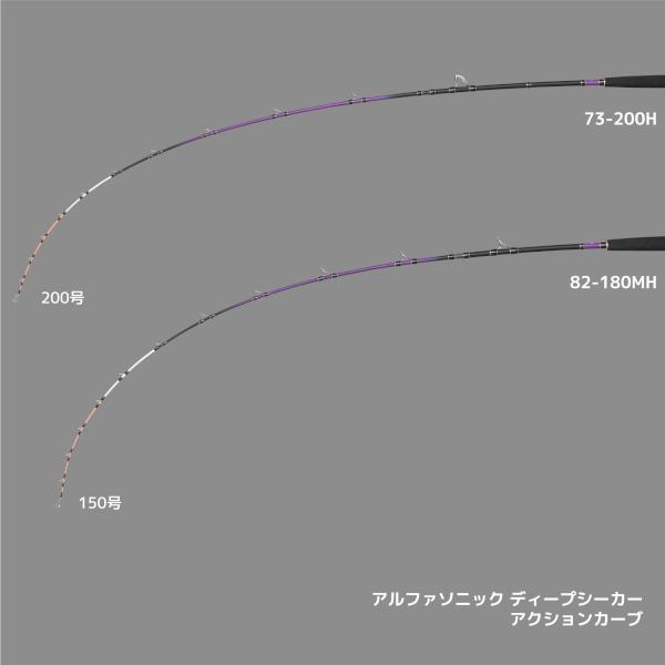 アルファタックル アルファソニック ディープシーカー 82-180MH （2024