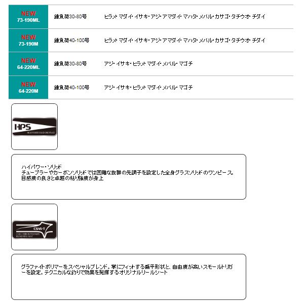 エイテック アルファタックル ミッドアームGS 73-190ML （ 2022年 新