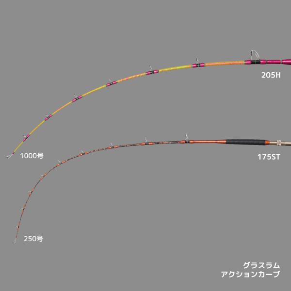 alpha tackle（アルファタックル） グラスラム 205H 2.05m （2024年 3