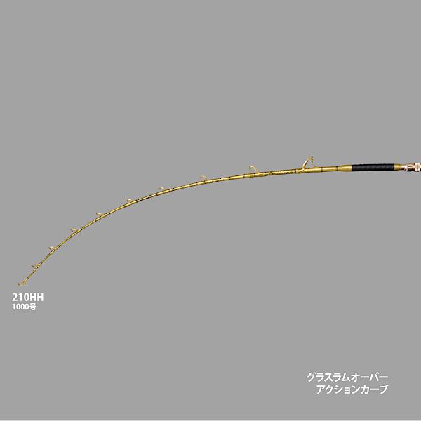 alpha tackle（アルファタックル） グラスラムオーバー 210HH 2.1m
