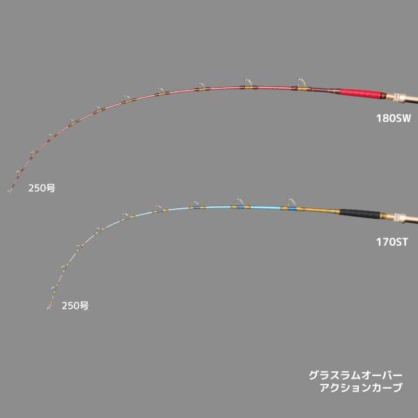 alpha tackle エイテック アルファタックル グラスラムオーバー alpha tackle エイテック アルファタックル グラスラムオーバー