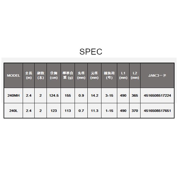 アルファタックル テンヤマダイFT 240L 2.4m (2025年 新製品)の画像