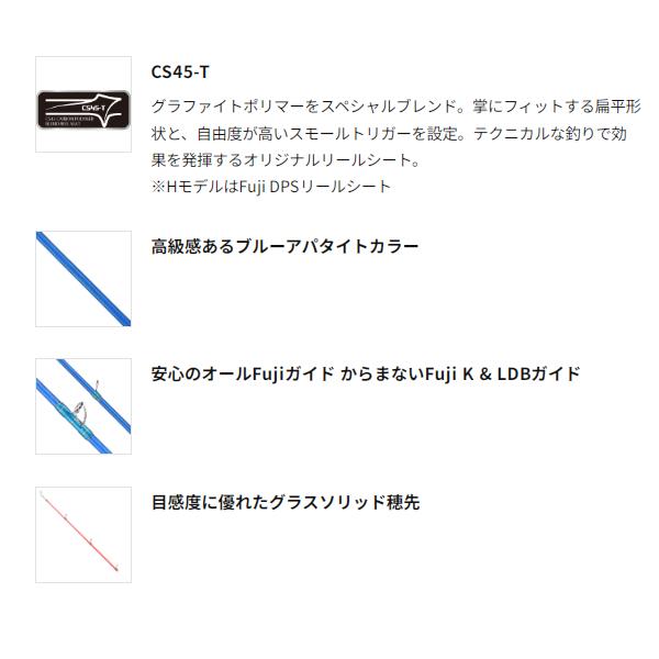 アルファタックル 25 ミッドアーム 73-230M (2025年 新製品)の画像