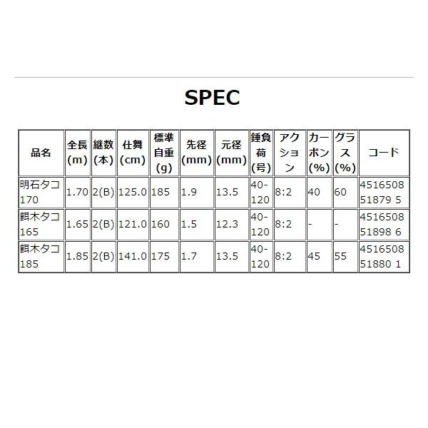 alpha tackle（アルファタックル） エイテック 海人 餌木タコ165 1.65m