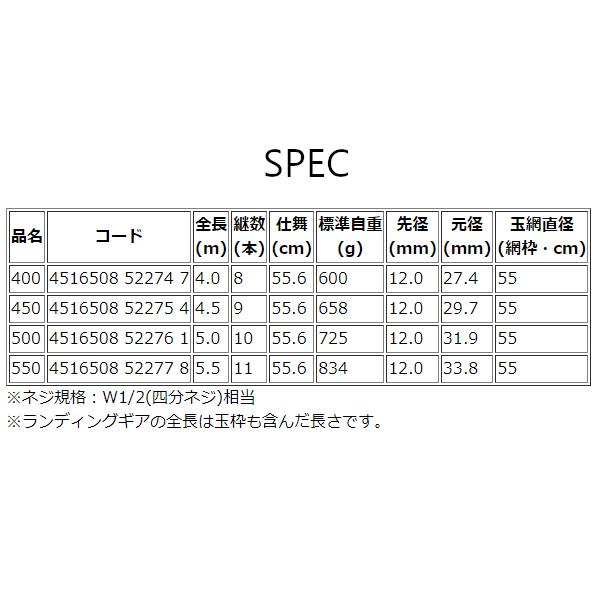 エイテック  アルファタックル  ランディングギア  550  5.5mの画像