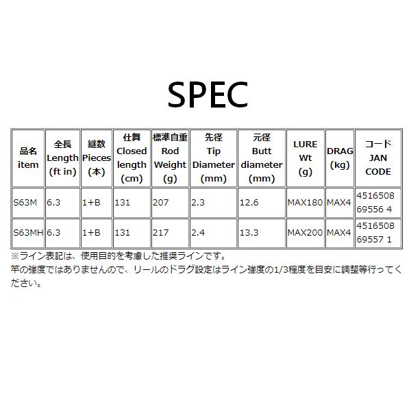 CRAZEE エイテック アルファタックル クレイジージギングシャフト S63M