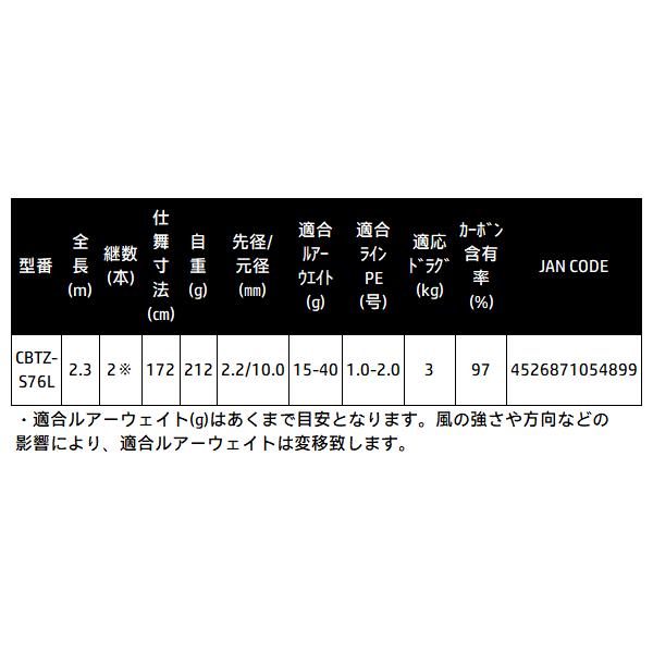 ZENITH（ゼニス） Current Line Bay Spec TZ（カレントライン ベイ
