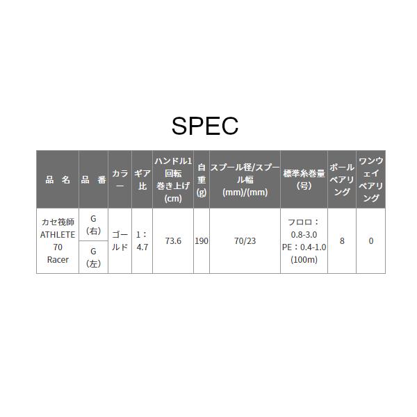 （ 一部送料無料 ） 　黒鯛工房 　カセ筏師 アスリート 70 Racer 　右 　ゴールド 　（ 2022年 5月新製品 ） 奥１｜fuga0223｜06