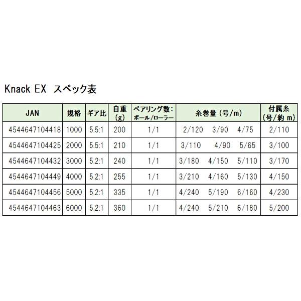 BC Knack ( ナック ) EX 2000 2号 / 110m 糸付 スピニングリール Ψ