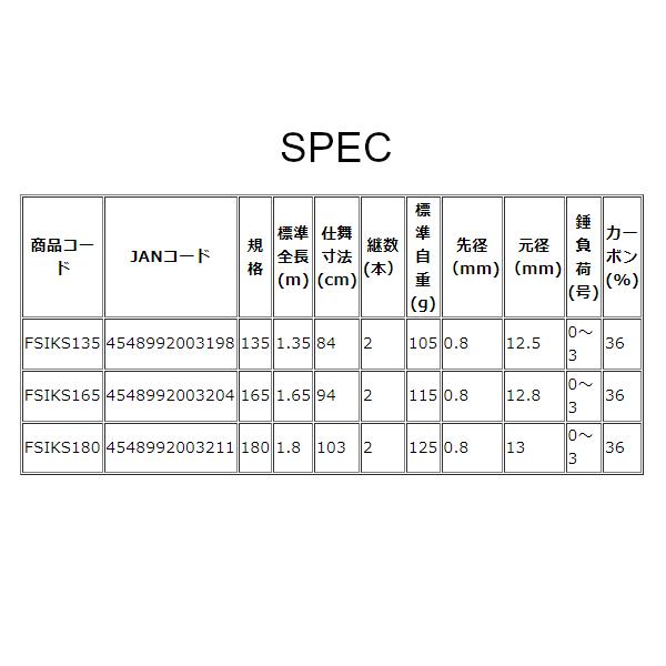 確認用 エルゴヒューマン Enjoy Ergohuman ハイスペックチェア オフィス