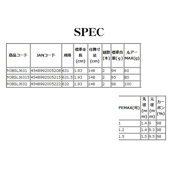 PROX（プロックス） 魔神棒SLJ 632 MJBSLJ632 （ 2019年 12月新製品