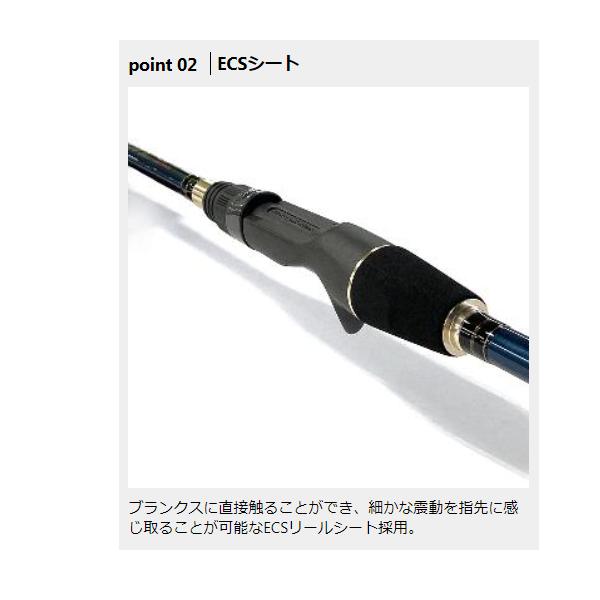 PROX（プロックス） 明石カットウフグST 160M AKFS16M （ 2021年 新