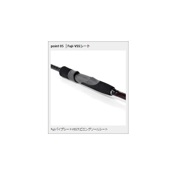 PROX（プロックス） エギンガーパックSE 805ML EPS805ML （ 2022年 新