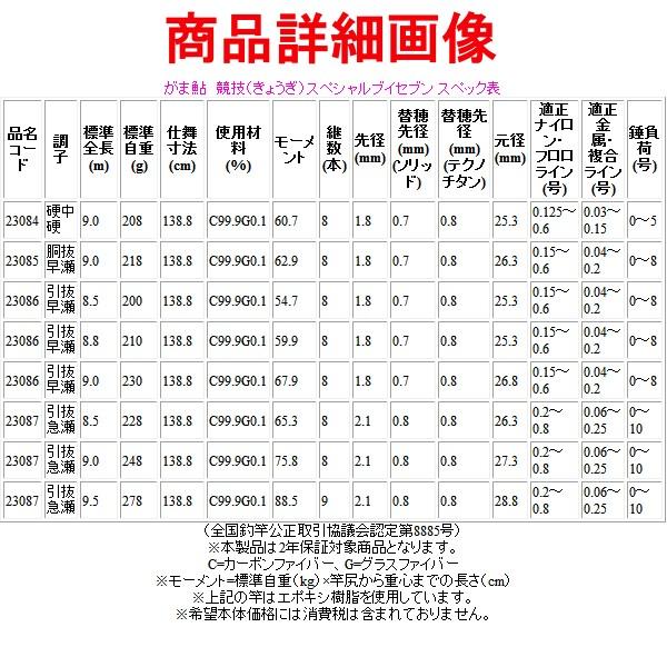 一部送料無料 　がまかつ 　がま鮎 　競技  スペシャル ブイセブン ( V7 ) 　引抜早瀬 　9.0m 　鮎竿 　( 2019年 3月新製品 )  ▲ 8/1｜fuga0223｜05