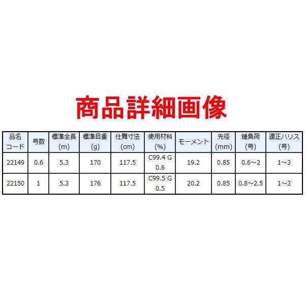 Gamakatsu（がまかつ） 一部送料無料 がま磯 ブラックトリガー 1号 5.3
