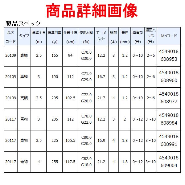 がまかつ 　海上釣堀 マリンアローII  (2) 　青物 　3.5m  　( 2020年 9月新製品 )｜fuga0223｜02