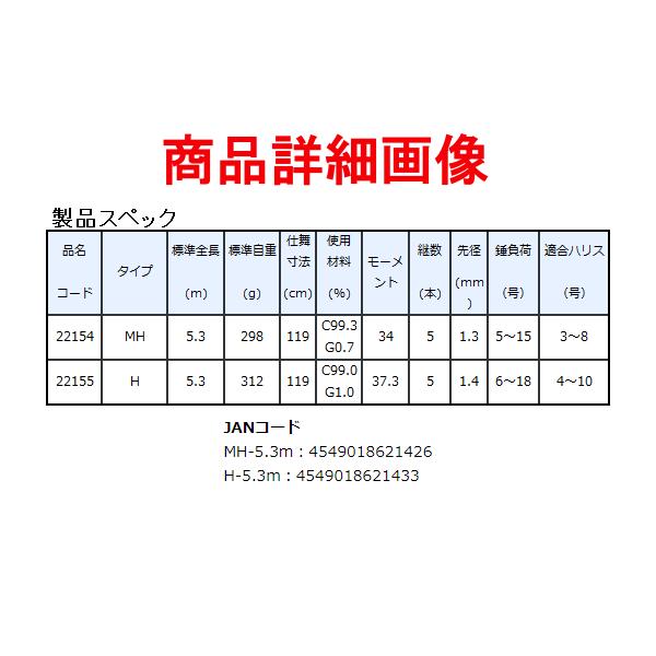 Gamakatsu がまかつ がま磯 タルカゴ スペシャル H 5.3m ( 2020 Gamakatsu がまかつ がま磯 タルカゴ スペシャル H 5.3m ( 2020