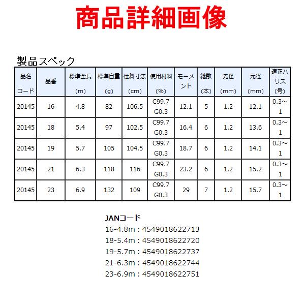 Gamakatsu がまかつ がまへら 幻将天(げんしょうてん) 21尺 Gamakatsu がまかつ がまへら 幻将天(げんしょうてん) 21尺
