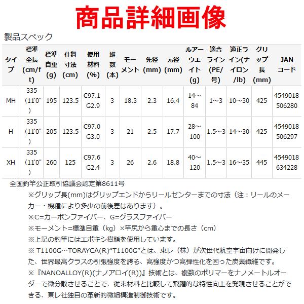 がまかつ　がま磯　メタルキャスト　110MH 未使用 がまかつ がま磯 メタルキャスト 110MH - 釣具のポイント 【公式