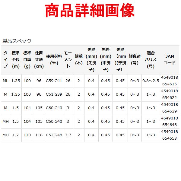 Gamakatsu（がまかつ） がまちぬ アルティメイトスペック2 MH 1.5m
