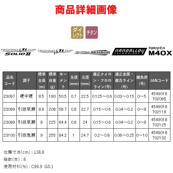 がまかつ 　がま鮎 　競技GTI2 　硬中硬  　8.5m 　( 2023年 3月新製品 ) 　@170｜fuga0223｜06