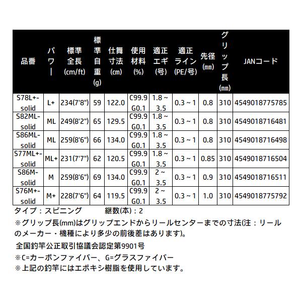 マガツカゼa 4枚 楽天市場】マガツカゼの通販