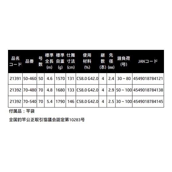 Gamakatsu（がまかつ） がまくえ ドーラ 50-460 4.6m ( 2025年 9月新