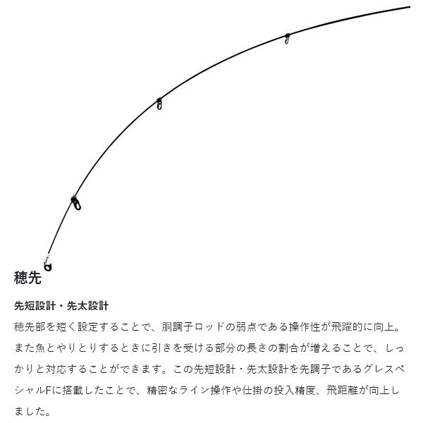 Gamakatsu（がまかつ） がま磯 グレスペシャル F 1.25-5.0 5.0m 磯竿