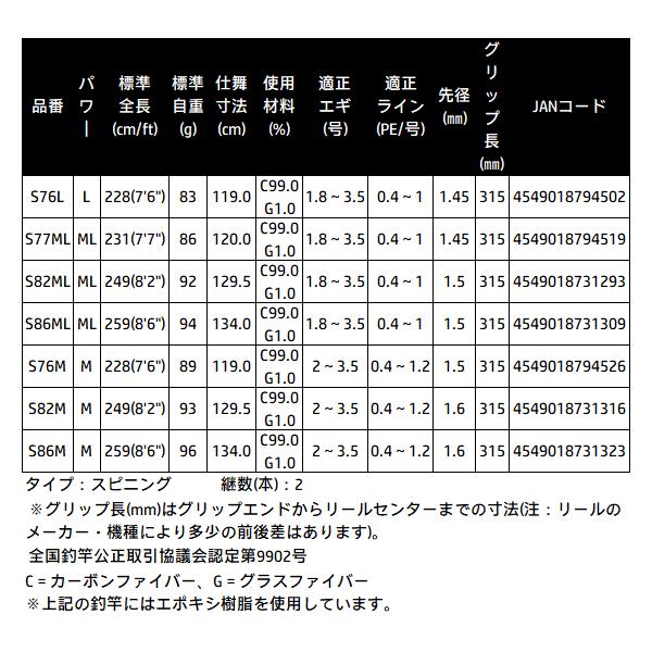 Gamakatsu（がまかつ） ラグゼ EG S S77ML ( 2025年 9月新製品