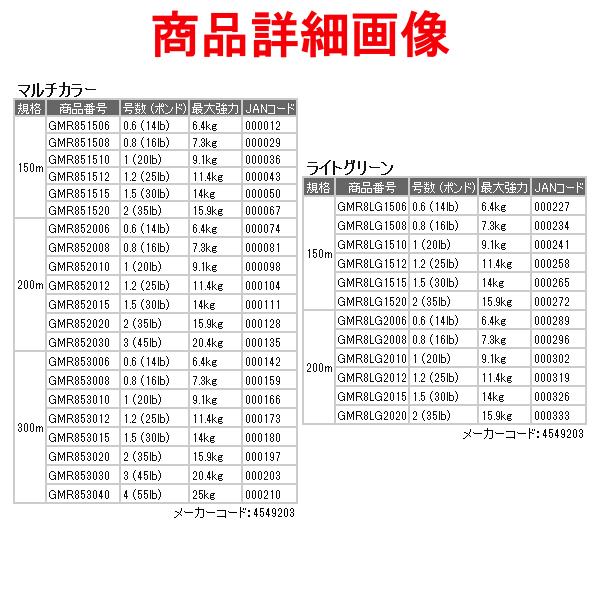 ゴーセン 　ROOTS PE×8 ( ルーツ ピーイー エイト ) 　GMR853012 　1.2号 (25lb) 　300m 　 マルチカラー(5色分け) 　( 2021年 4月新製品 )｜fuga0223｜03