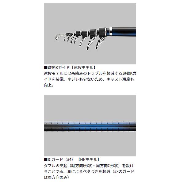 DAIWA（ダイワ） メガディス 4-50HR・N : 釣具・フーガショップ1