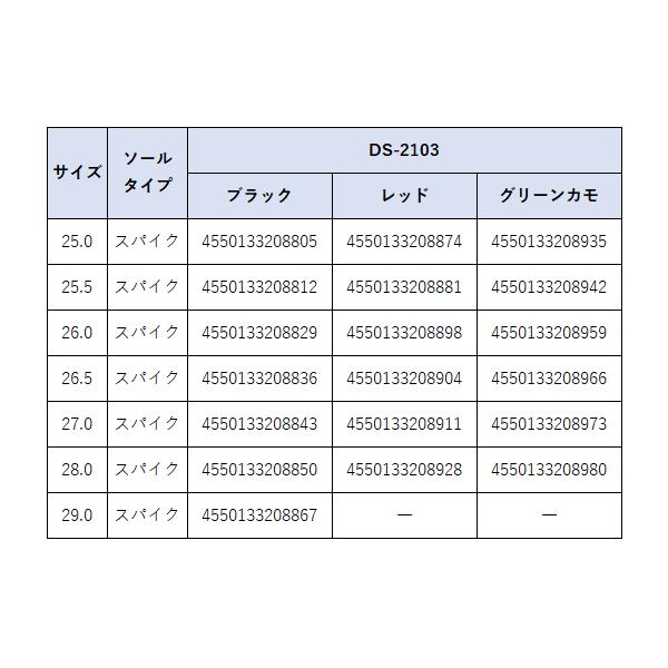ダイワ (DAIWA) 　フィッシングシューズ 　DS-2103 　ブラック 　25.5｜fuga0223｜03