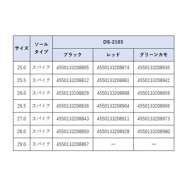 ダイワ (DAIWA) 　フィッシングシューズ 　DS-2103 　ブラック 　28.0｜fuga0223｜03