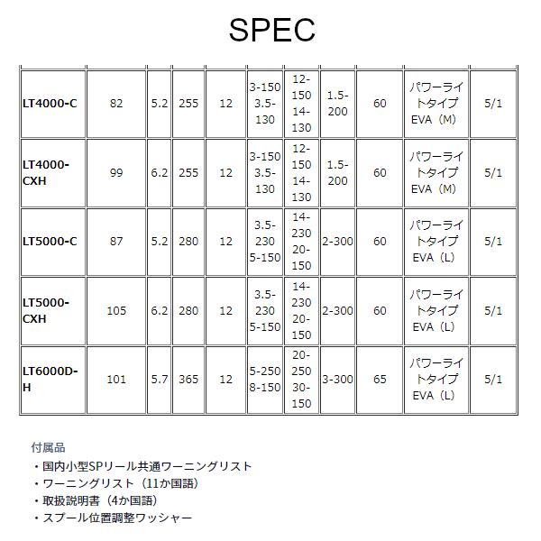 DAIWA(釣り) ダイワ 23 レグザ LT5000-C スピニングリール DAIWA(釣り) ダイワ 23 レグザ LT5000-C スピニングリール