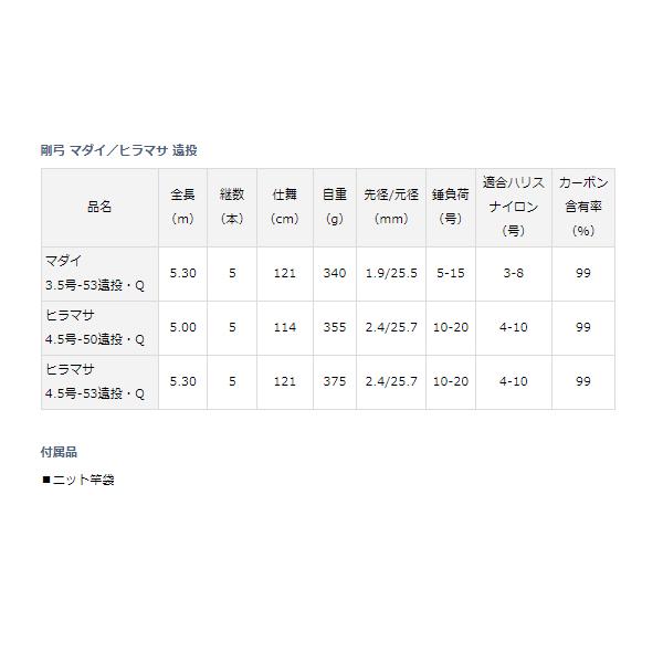 DAIWA（釣り） - ダイワ  剛弓 ヒラマサ 4.5号-50遠投・Q  5m  （ 2022年9月新生産物 ）