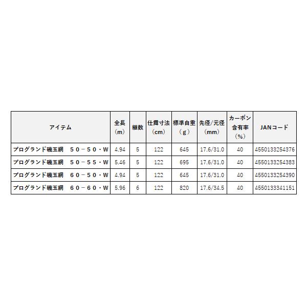 ダイワ (DAIWA) 　プログランド磯玉網 　50-50・W｜fuga0223｜05