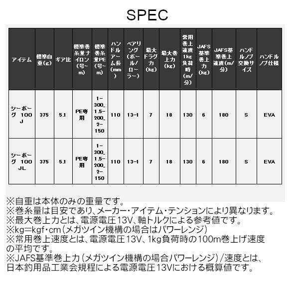 DAIWA（ダイワ） 24 シーボーグ 100J (2024年 8月新製品) : 釣具