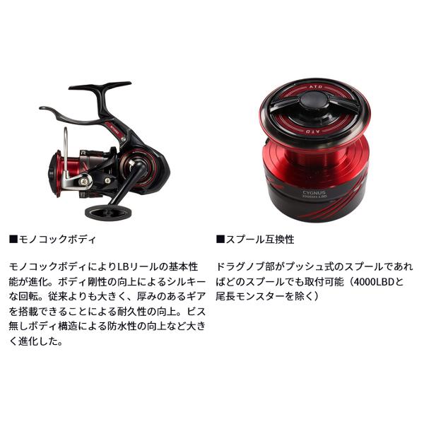 スピニングリール ダイワ 23シグナス 2500H-LBD / shimano ダイワ 23
