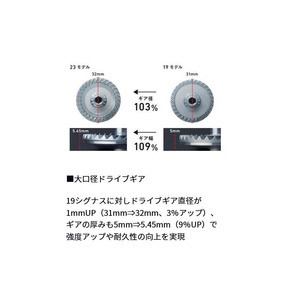 DAIWA（ダイワ） 23 シグナス 2500XH-LBD スピニングリール