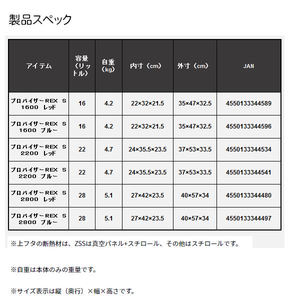 ダイワ (daiwa) プロバイザーREX S2800 レッドの画像