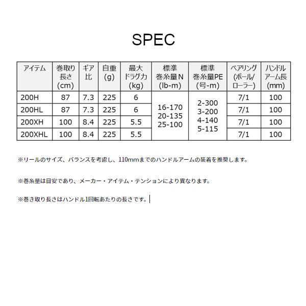 DAIWA（ダイワ） 25 タトゥーラ TW 200H ベイトリール (2025年 新製品