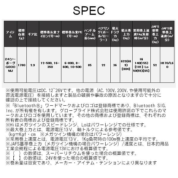 DAIWA（ダイワ） 24 シーボーグ G800MJ (2024年 8月新製品) : 釣具