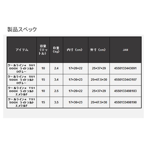 ダイワ (daiwa) クールラインα SU1500X ライトソルト Dグレーの画像