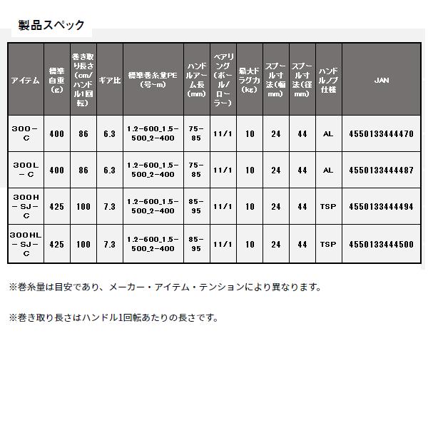 DAIWA（ダイワ） 25 ソルティガ IC 300L-C (2026年 1月新製品) : 釣具