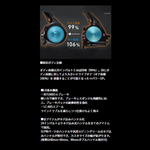 ダイワ (daiwa) 24 インパルト 3000LBD (2024年 9月新製品)の画像