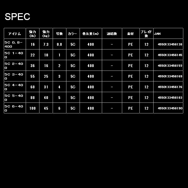 ダイワ (daiwa) UVF PEデュラセンサー×12EX+Si3 0.8号 300m 5C｜fuga0223｜07